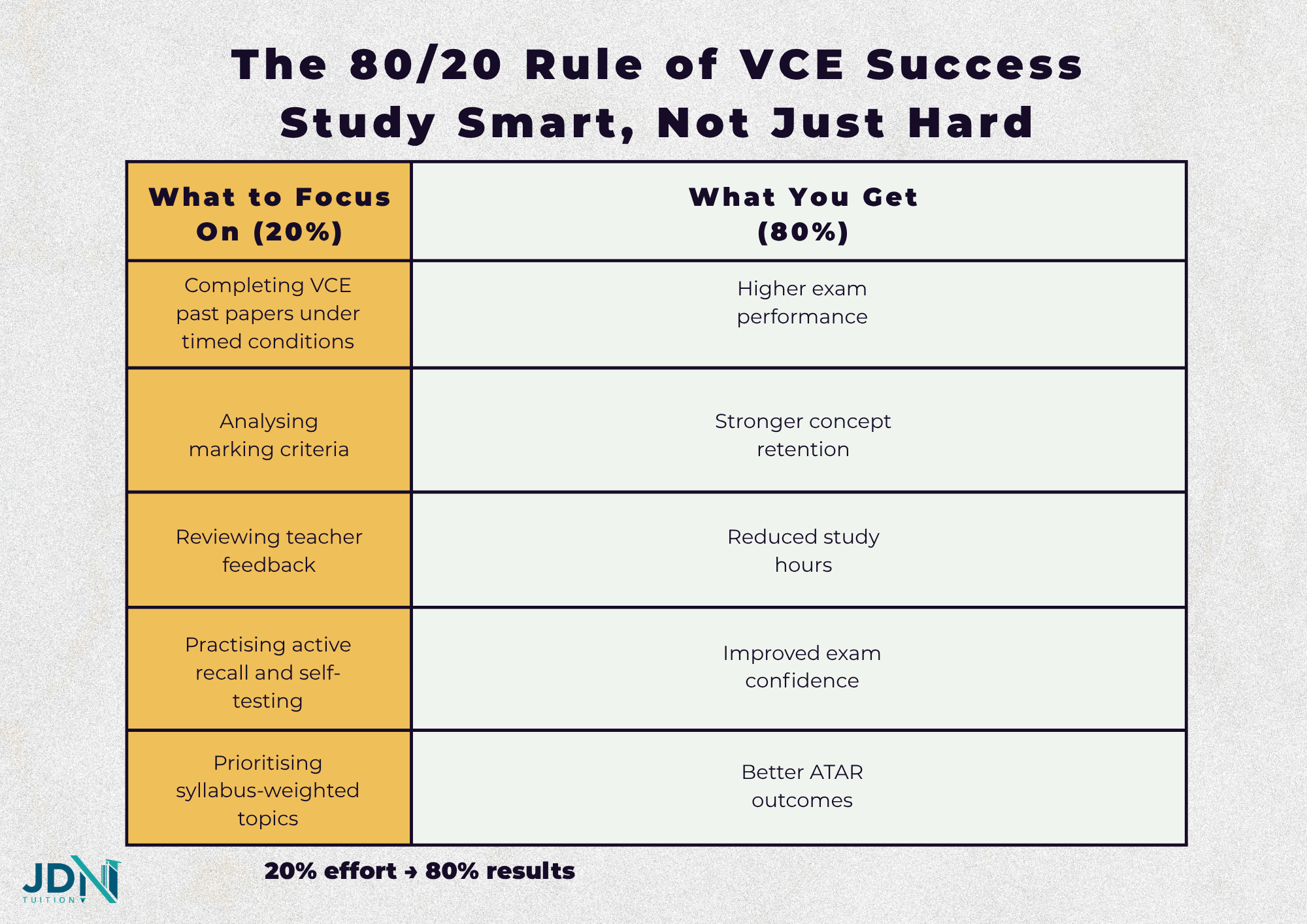 Documentary Two Column Script worksheet in grey and white simple style